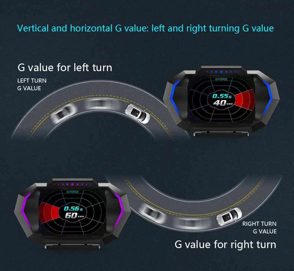 CORSA HUD